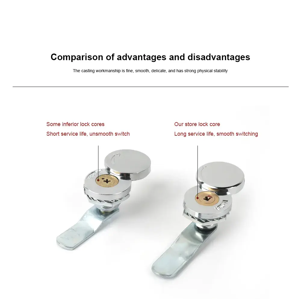 Cabinet Cylinder Lock