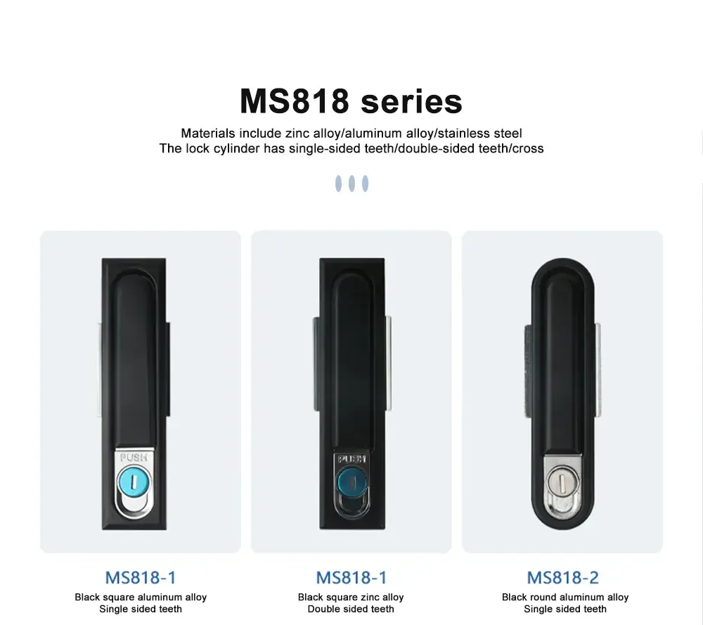 Hardware Industrial Locks