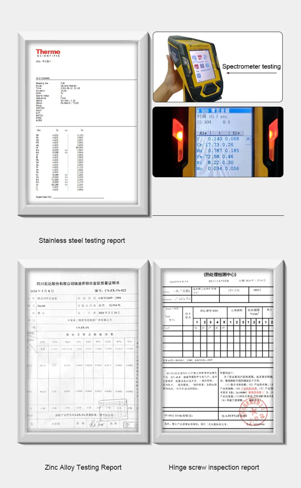 Zinc Alloy Electric Panel Lock