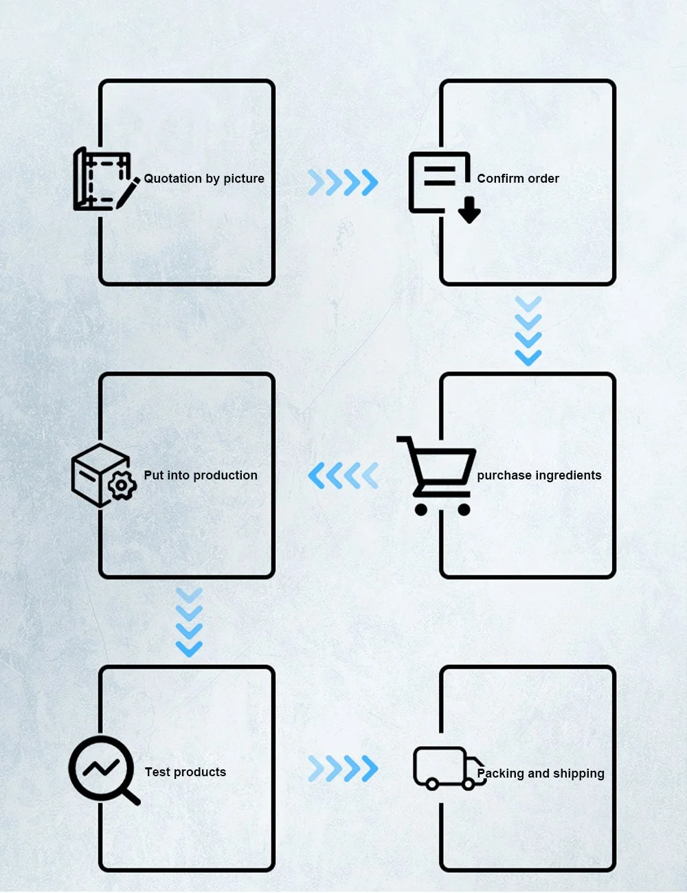 Hex Key Lock For Cabinet Door